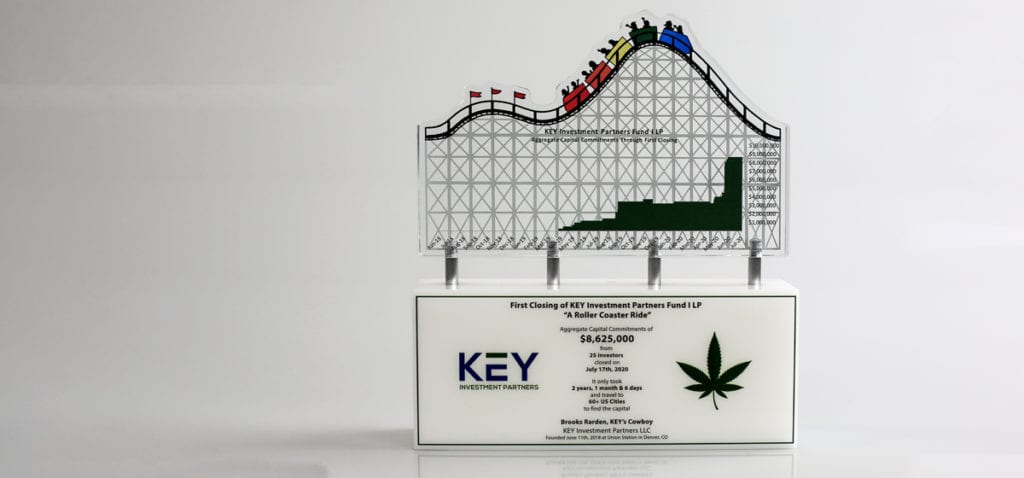 Acrylic Waterjet Rollercoaster Dealtoy 001