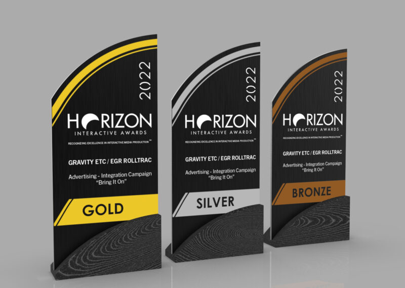 Horizon Group 2022
