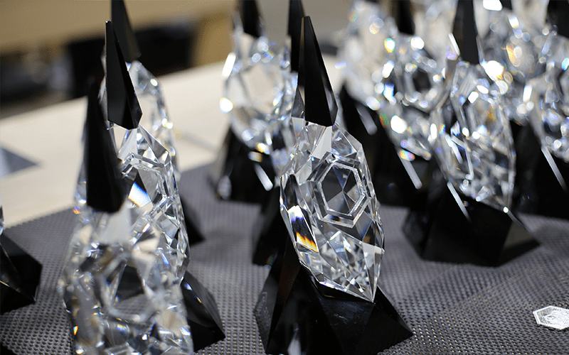 R360 Milestone Awards